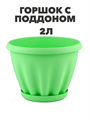 Горшок "Знатный" цветной c поддоном, 2 л, d180, зеленый a30401089 1