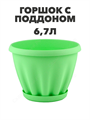 Горшок "Знатный" цветной c поддоном, 6,7л, d270, зеленый a30401095 1