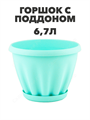 Горшок "Знатный" цветной c поддоном, 6,7л, d270, голубой a30401095 3
