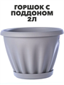Горшок цветной c поддоном "Знатный", 2 л, d180, светло-серый, m3040102489 m3040102489