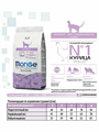 Сухой корм для кошек Monge Sterilised стерилизованных, с курицей, 1,5 кг, n4528-140670 n4528-140670