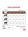 Royal Canin Hepatic Диетический корм для взрослых кошек для поддержания функции печени при хронической печеночной недостаточности 350 г, n4533-367368 n4533-367368